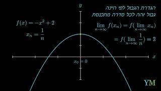 איך סדרות קשורות לפונקציות? הגדרת הגבול של היינה | YegerMaster