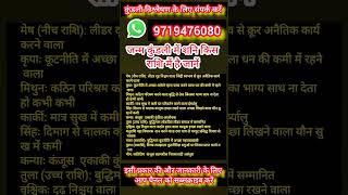 जन्म कुंडली में शनि किस राशि में है जानें #astrology #jyotish #trending #zodiac #shorts #facts #tips