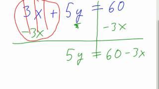 isolating a variable