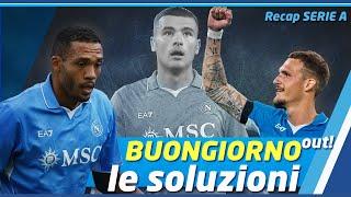 UN NUOVO ACQUISTO, Juan Jesus, Rafa Marin, o Olivera?  #Buongiorno ne salta 4 o 5  #recap