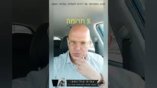 עמית קולינסקי יועץ כלכלי - אסטרטגי - איקומרס ושיעור התרומה