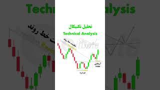 ترکیب سرو شانه معکوس و دو کف