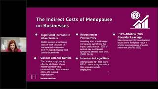 What is the business case for supporting employees through menstruation and menopause