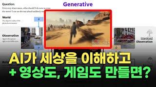 [인공지능 트렌드] 자율주행, 메타버스 누가 먼저? | Generative World Explorer, Hunyuan Video, Genie 2