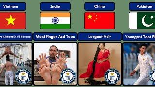 World Records By Humans From Different Countries | (Part-2)