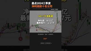 2024三季报净利润前十名的公司