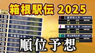 第101回箱根駅伝(2025)順位予想！【大学駅伝2024】