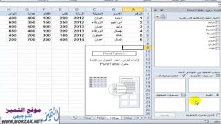 شرح "pivot table‬‏" في اكسل Excel 2010 واستخدام pivot chart