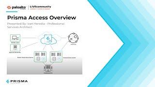 Introduction to Prisma Access