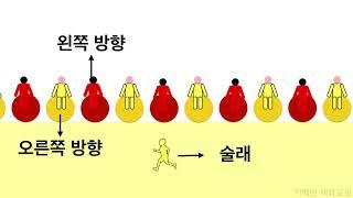 태그형게임 | 아바타 게임 - 내 아바타가 도망자를 쫓게 하라!!