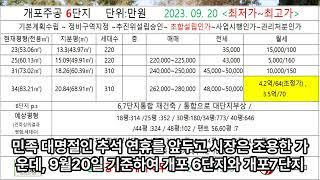 개포6단지,7단지 시세현황 (9월20일기준)