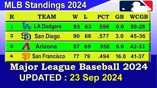 MLB Standings 2024 STANDINGS - UPDATE 23/9/2024 || Major League Baseball 2024 Standings