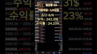 자동투자 이렇게 쉽다? 4개 EA 실제 수익률 전부 공개!(6/2~6/6 수익공개) #ai투자 #비트코인 #부업 #자동매매 #투자 #투자전략 #자동매매 #자동매매프로그램