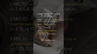 САМЫЕ УМНЫЕ женщины по дате рождения #психология #матрицасудьбы #самопознание  #мотивация #успех