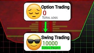 Swing Trading Strategies | Stock selection for intraday | Stock Market