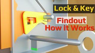 Lock and key| How it works?