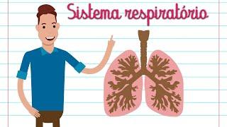 RESUMO DO SISTEMA RESPIRATÓRIO