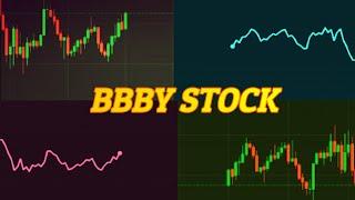 BBBY Stock Market News Today and Its Price Prediction - Bed Bath & Beyond Stock