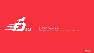 1.3: CSIT Overview