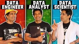 Data Engineer vs. Analyst vs. Scientist - What they do, skills and salaries