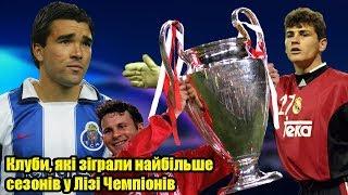 ️ ТОП-10! Клуби, які зіграли НАЙБІЛЬШЕ сезонів у Лізі Чемпіонів | сыграли больше всего сезонов в ЛЧ
