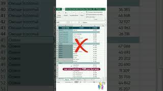 КАК ЗАПОЛНИТЬ ПУСТЫЕ ЯЧЕЙКИ ЗА 1 МИНУТУ