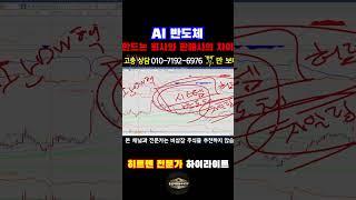 만드는 회사와 파는 회사의 투자매력도는 다릅니다.