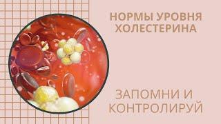  Нормы уровня холестерина. Запомни и  контролируй!