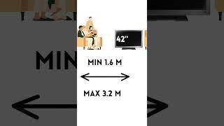 TV Size and Viewing Distance #shortfeed #shorts #civildimensions @CivilDimensions