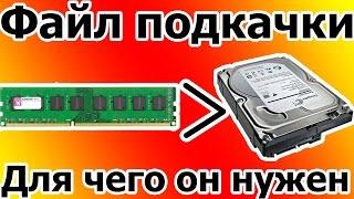 Как настроить файл подкачки. Для чего он нужен?