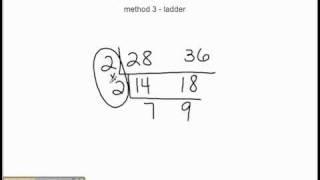 3 Methods for Greatest Common Factor