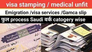 Saudi Arabia visa stamping | medical gamca slip Saudi Kuwait | emigration passport Saudi Kuwait