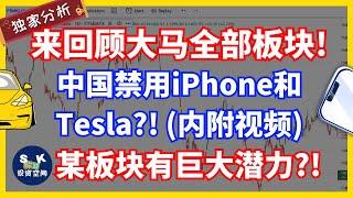 来回顾2023大马全部板块！中国禁用iPhone及Tesla对我们的科技股有影响？！这一个板块是下一个机会？！