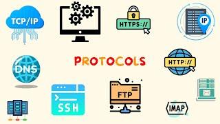 Top 15 Networking Protocols Explained in 10 MINS: Exam Preparation, TCP, IP, HTTP, DNS, FTP, IMAP