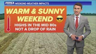 Dry and mild weather for Friday evening; mostly sunny, warm weekend | WTOL 11 Weather - Sept. 13