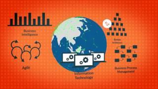 BABOK Guide v3 - Guide to the Business Analysis Body of Knowledge from IIBA