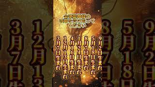 【1%の人だけに表示されます】大金持ちになれる誕生日【願いが叶う・金運が上がる音楽】