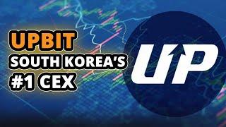 What is Upbit Cryptocurrency Exchange in South Korea?