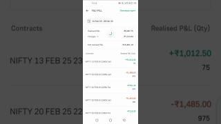 My Feb Month P&L statement #stockmarket