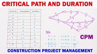 Project Management: Finding the Critical Path, duration and Project Duration | Critical Path Method