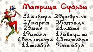 Судьба по дате рождения  Матрица судьбы 9