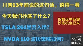 【美股分析】川普13年前说的这句话，值得一看！今天我们抄底了什么？TSLA特斯拉261是否入场？NVDA英伟达110波段策略如何？标普巨幅震荡观点如何？点击下方网站链接获得更多投资信息！