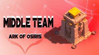 (Ark Of Osiris / All you want to know about (Middle Team / Motion Graphics