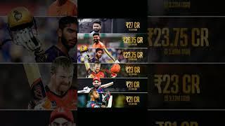 money comparison between the Champions Trophy and the IPL, featuring player prize tags for IPL