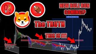 MUST WATCH️SHIBA INU 40X BULLRUN COMING in 2024!? SHIB, BONE, and LEASH MASSIVE BULLRUN COMING!