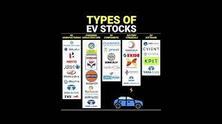 TYPES OF EV STOCKS  | Best EV Stocks For Long Term Investment  #stockmarket