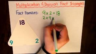 Multiplication & Division Fact Triangles