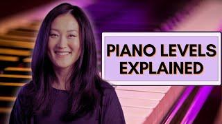 Find Your Piano Level - From Beginner to Advanced