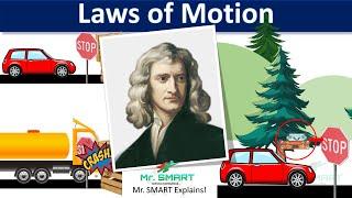 Newton's Laws of Motion: Real-Life Applications | Mr. SMART Engineering