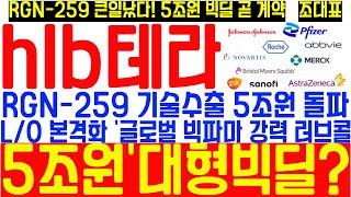 [#HLB테라퓨틱스] '단독속보' RGN-259 기술수출 5조원 초 대형빅딜 협상! 글로벌 빅파마 강력 러브콜! 매출 3조원 확정적! 로열티%? 폭등전 강력매집 추천!